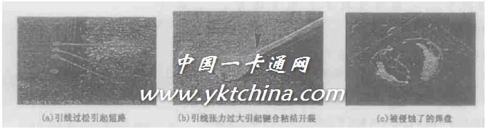 圖8　鍵合相關(guān)失效