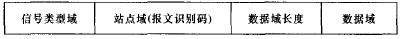 RFID通信協(xié)議奠的規(guī)定